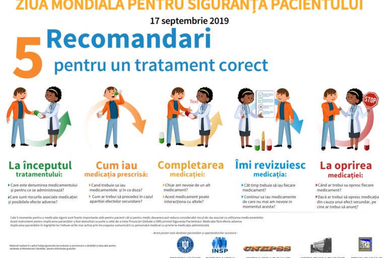 Campanie pentru a marca Ziua Mondiala pentru Siguranta Pacientului
