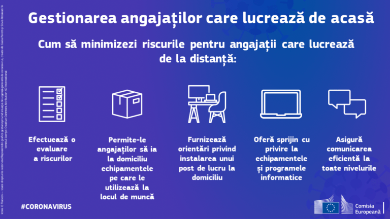 A fost publicat Ordinul privind măsurile pentru prevenirea contaminării cu noul coronavirus la locul de muncă