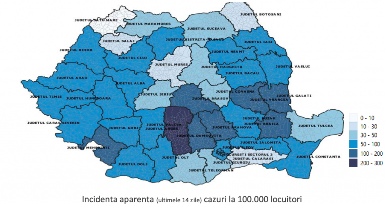 CNSCBT: Analiza cazurilor de COVID-19 în România până la 2 august 2020