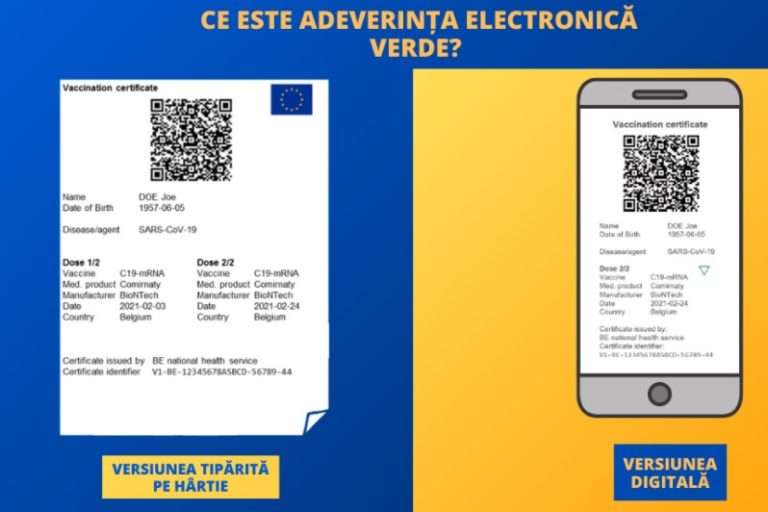 Adeverința electronică verde: Cum vor fi protejate datele cu caracter personal
