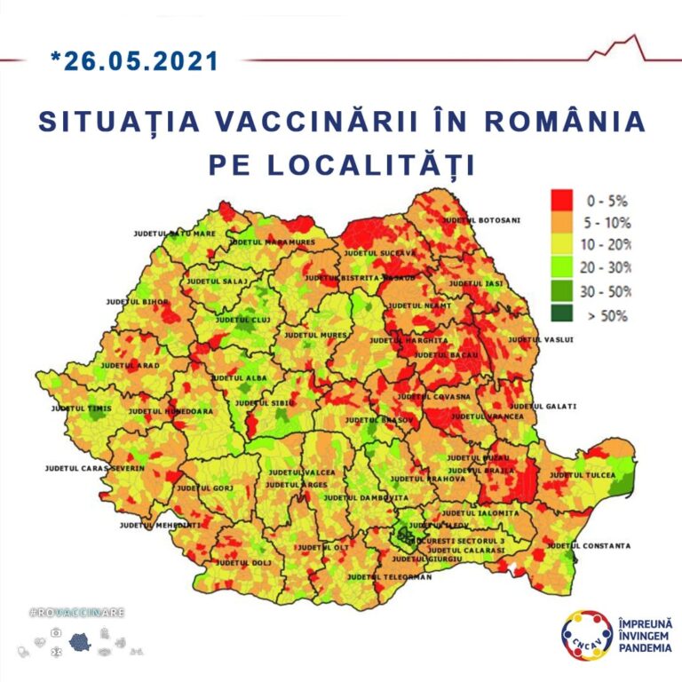 CNCAV: Situația vaccinării în România pe localități, în data de 26 mai