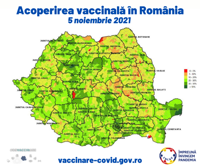 CNCAV: Situația vaccinării anti-COVID-19 în România, pe localități