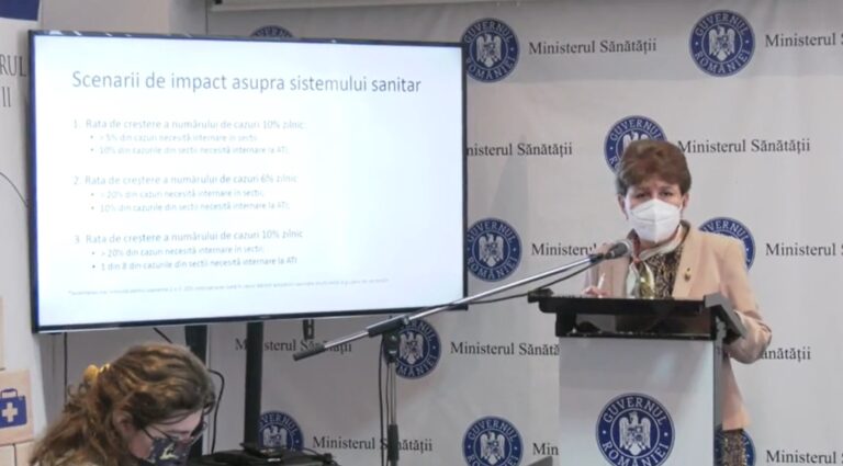 Cum arată cele trei potențiale scenarii din valul 5 al pandemiei de COVID-19