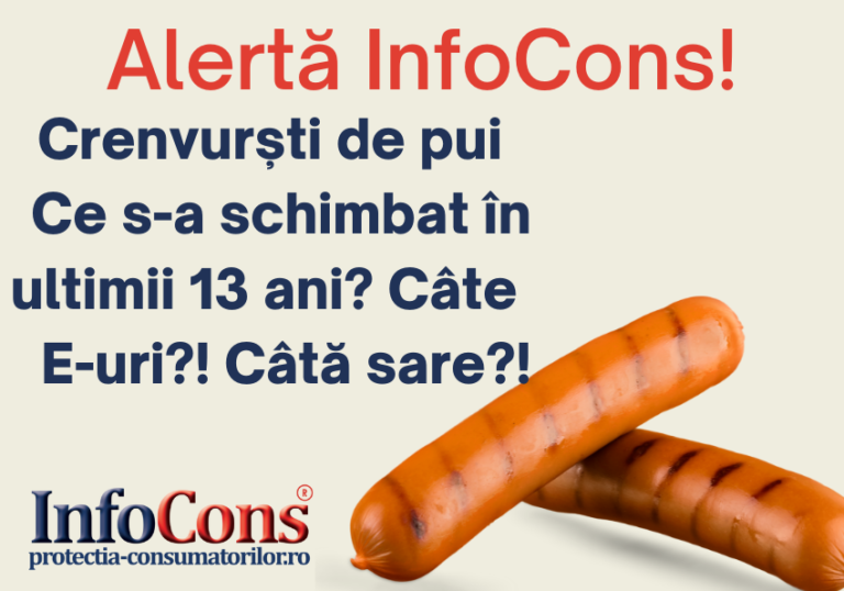 InfoCons: Ce s-a schimbat în ultimii 13 ani în compoziția crenvurștilor de pui? Câți aditivi și câtă sare conțin