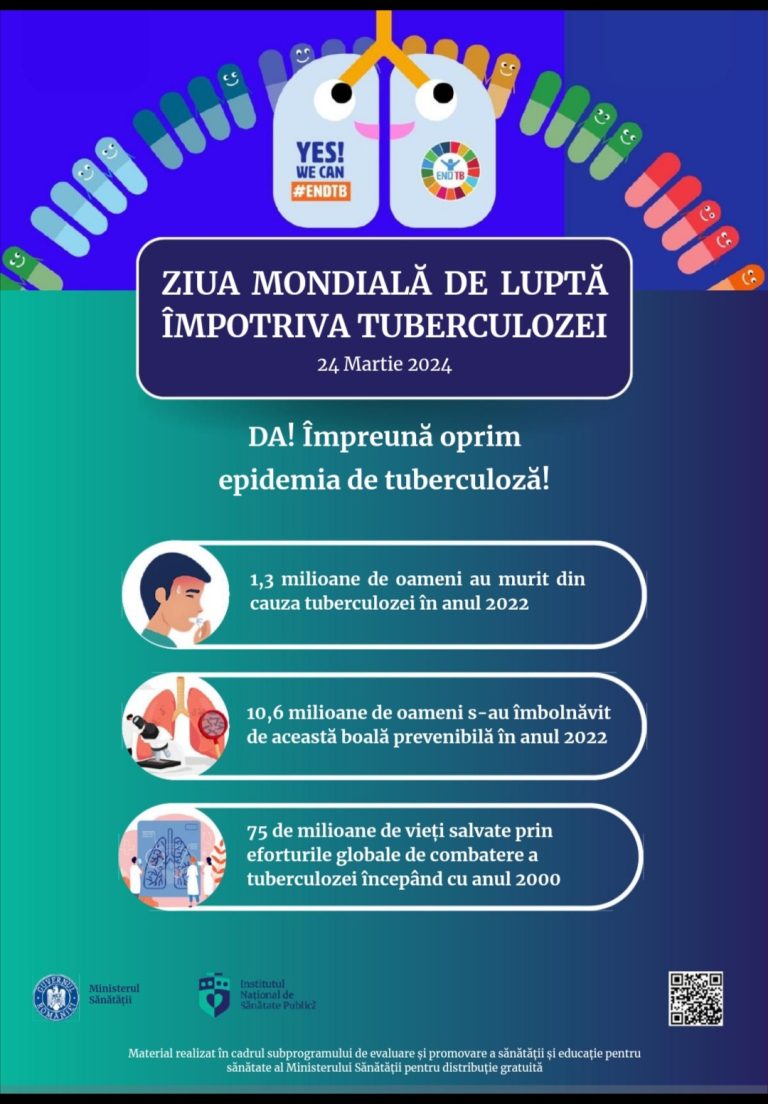 Spitalul de Pneumoftiziologie Sibiu: Aproape un sfert din numărul de cazuri de tuberculoză înregistrate în UE sunt din România