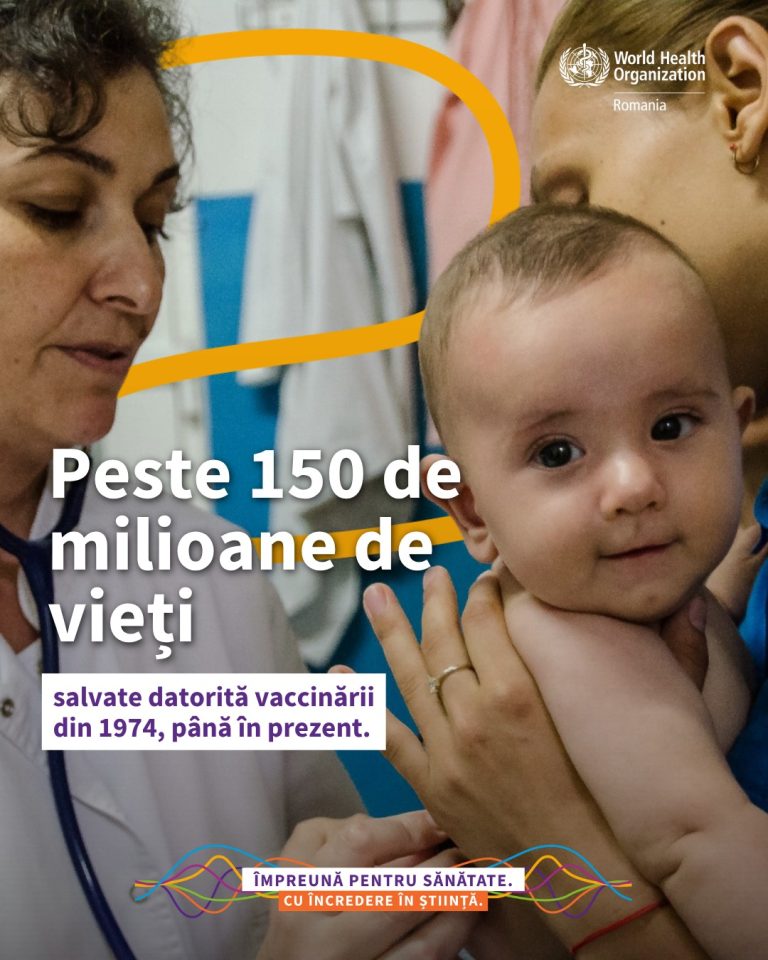Ziua Mondială a Sănătății 2026: OMS România subliniază rolul științei și al colaborării pentru sănătatea publică