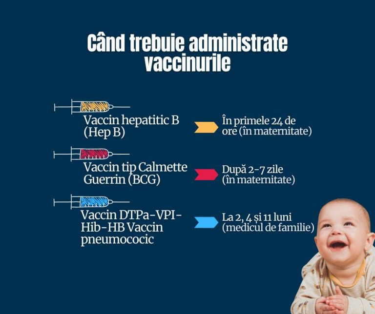 Maratonul Sănătății – Prevenția salvează vieți: Campanie națională de prevenție a diabetului, lansată de Crucea Roșie Română