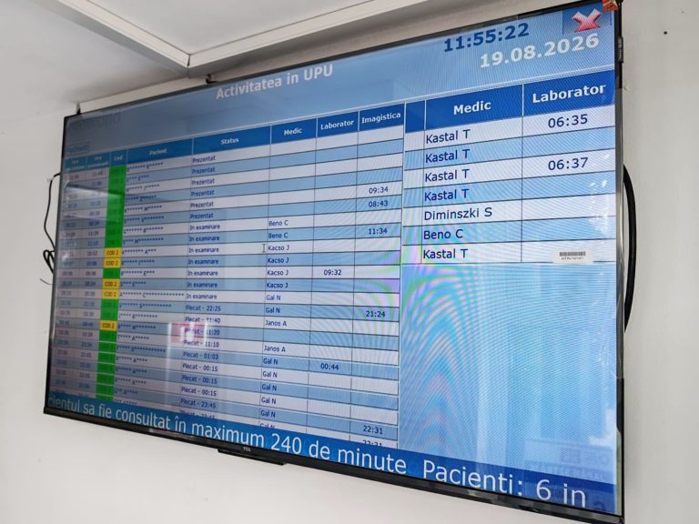 SJU Miercurea Ciuc a introdus un sistem prin care pacienții din UPU pot urmări în timp real procesul de îngrijire