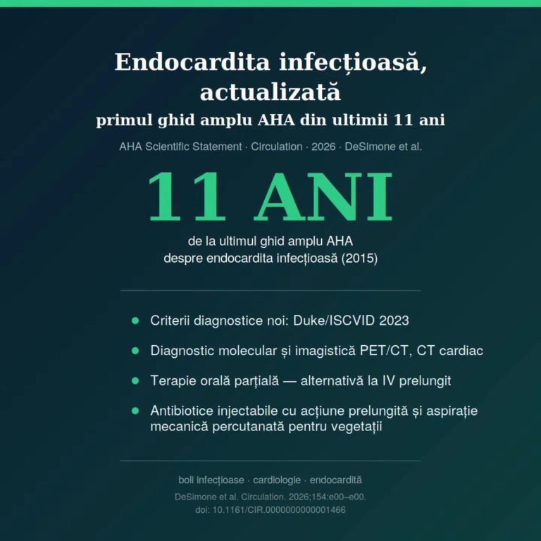 Prof. univ. dr. Valeriu Gheorghiță: Ce se schimbă în diagnosticul și tratamentul endocarditei infecțioase în primul document AHA amplu din ultimii 11 ani?